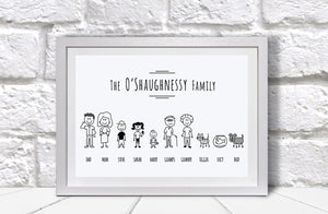 Your Family Frame