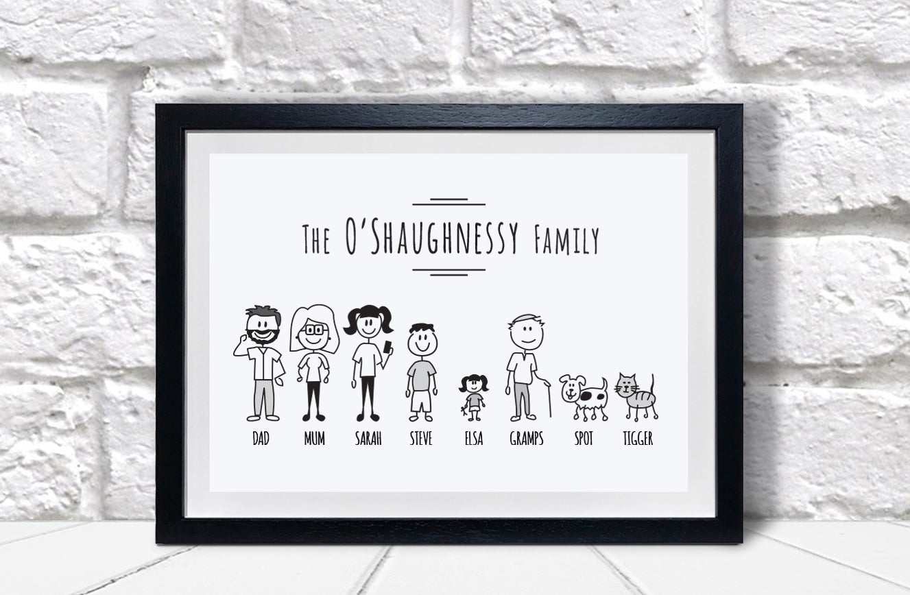 Your Family Frame